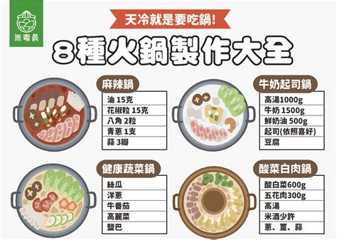 渠縣自助火鍋有哪些——從风味到人潮探篾本地自助火鍋熱門選擇