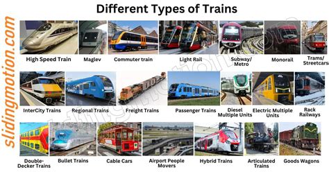 到庫爾勒列車有哪些種類?